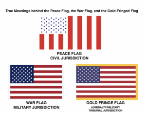 The Peace Flag, the War Flag, and the Gold-Fringed Flag: Jurisdiction Hidden in Plain Sight