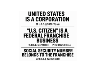 The United States Is a Corporation, the “U.S. Citizen” Is a Federal Franchise Business, and the Social Security Number Belongs to the Franchise — Not the Man or Woman