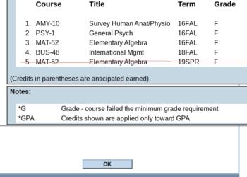 RCC Fraud 2018 March Dismissal 2019
